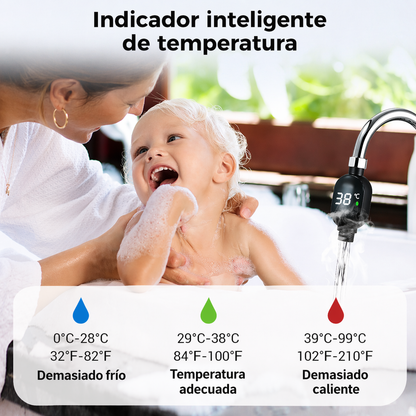 Termómetro Inteligente para Ducha: Seguridad para toda la Familia