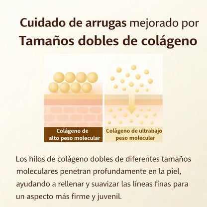 Lunaxure Collagen Power Trio